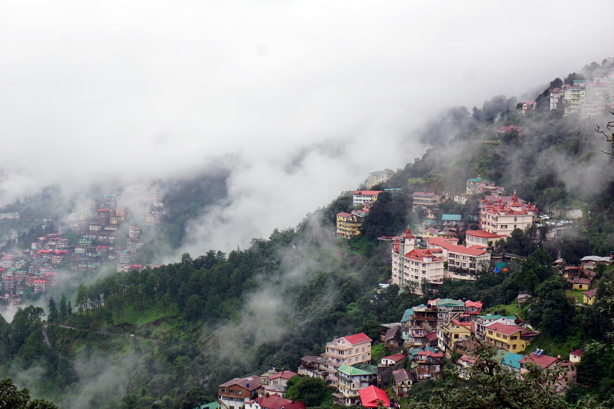 Shimla Shimla